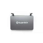 SuperBOX S7 Ultra