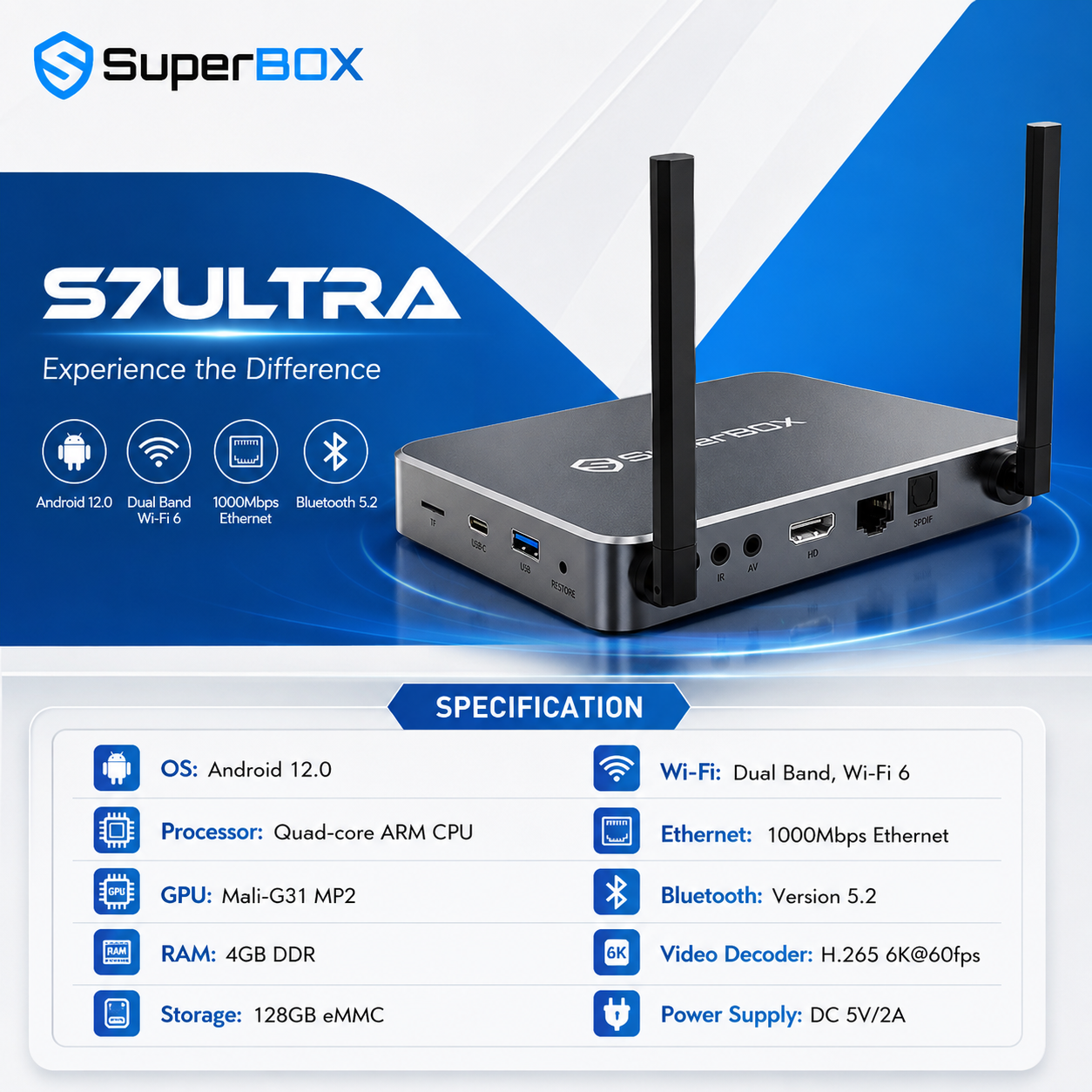 SuperBOX S7 Ultra