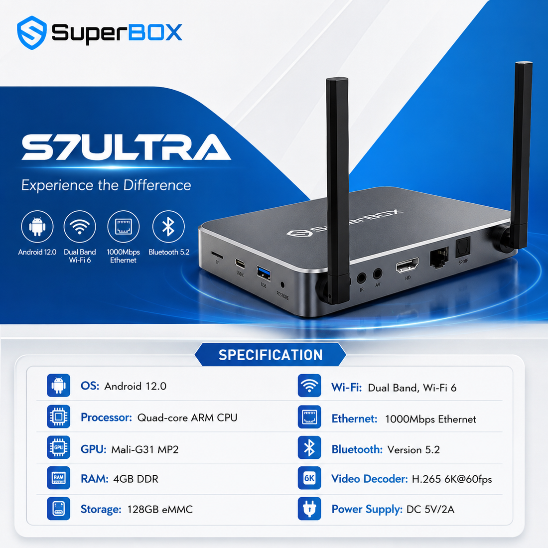 SuperBOX S7 Ultra